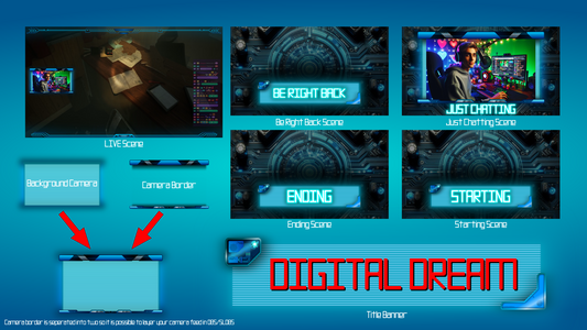 DIGITAL DREAM - A Streamer Overlay Pack for use with OBS or SLOBS